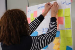 leadership program local innovation decathlon a woman putting notes on a mindmap